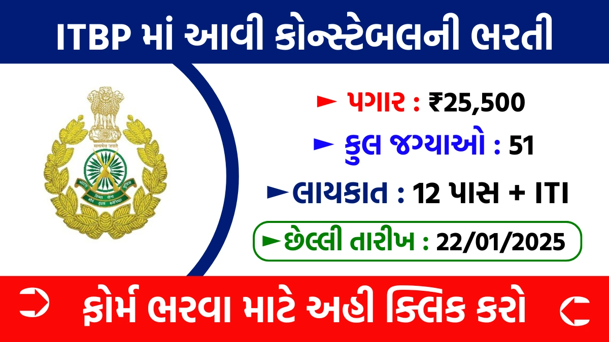 ITBP Recruitment 2024