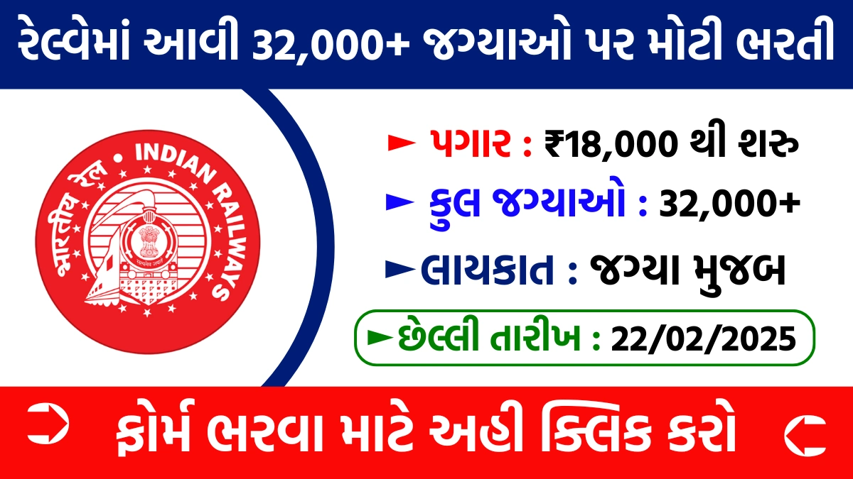 RRB Group D Recruitment 2025 : રેલવેમાં આવી 32,000+ જગ્યાઓ પર મોટી ભરતી, પગાર પણ સારો - GujBharti