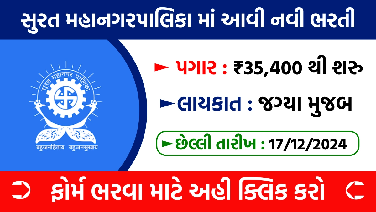 SMC Recruitment 2024