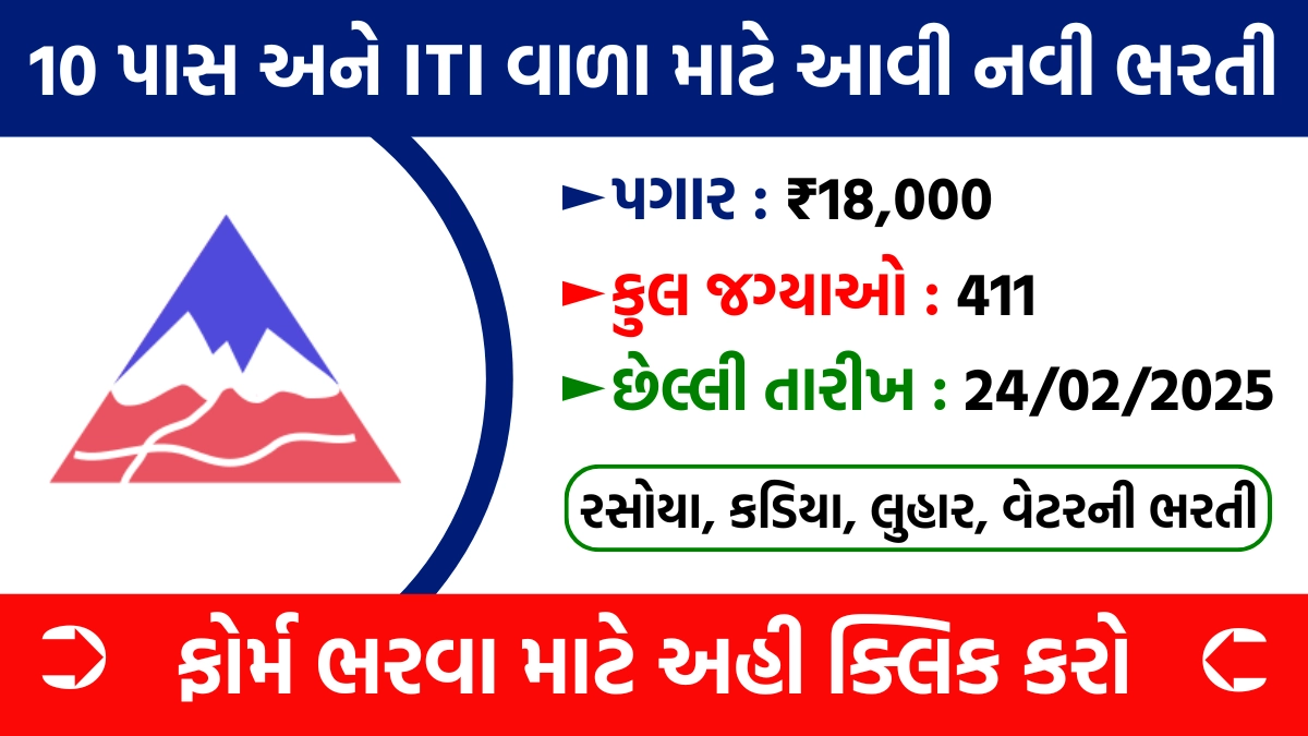 BRO Recruitment 2025