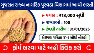 GSCSCL Recruitment 2025