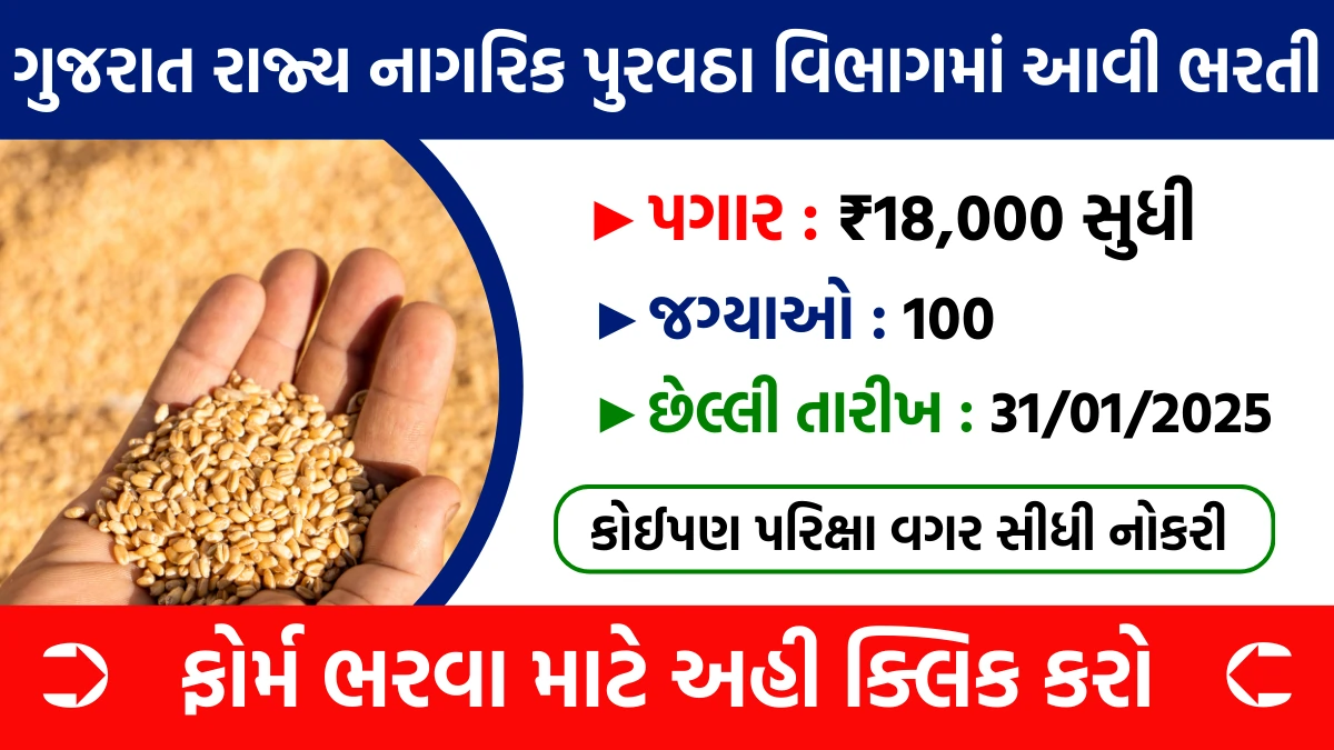 GSCSCL Recruitment 2025