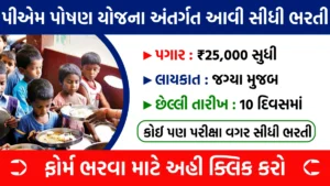 Mahisagar PM Poshan Bharti 2025