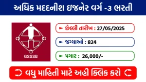 GSSSB Requirement 2025