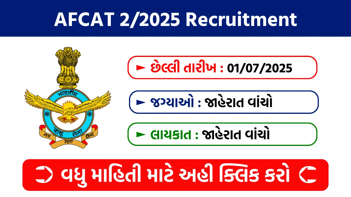 AFCAT 22025 Recruitment 2025