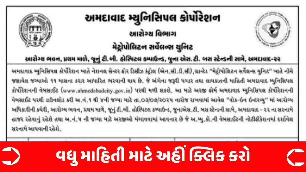 AMC Metropolitan Surveillance Unit Recruitment 2025