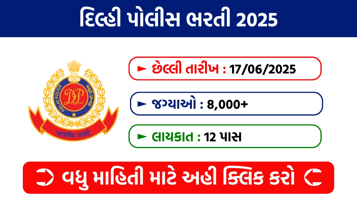 Delhi Police Recruitment 2025