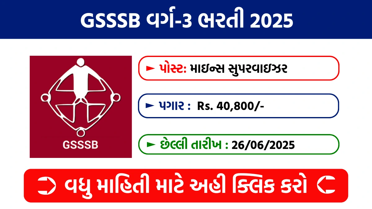 GSSSB Mines Supervisor Recruitment 2025