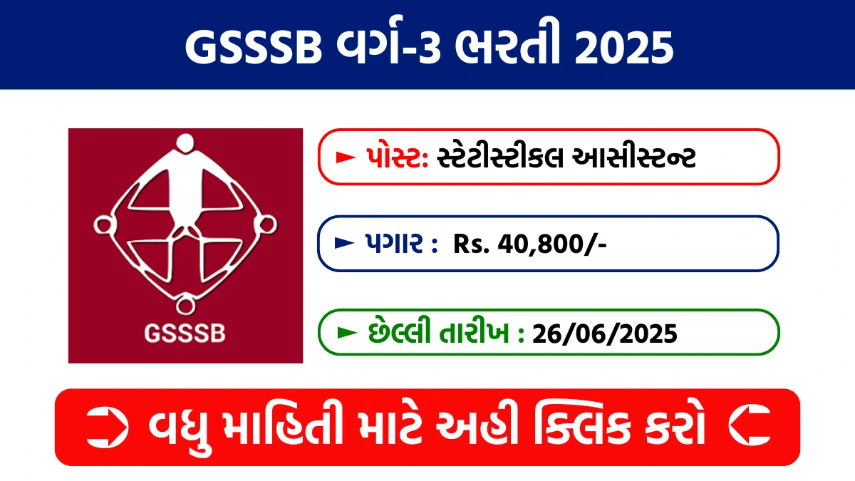 GSSSB Statistical Assistant Recruitment 2025