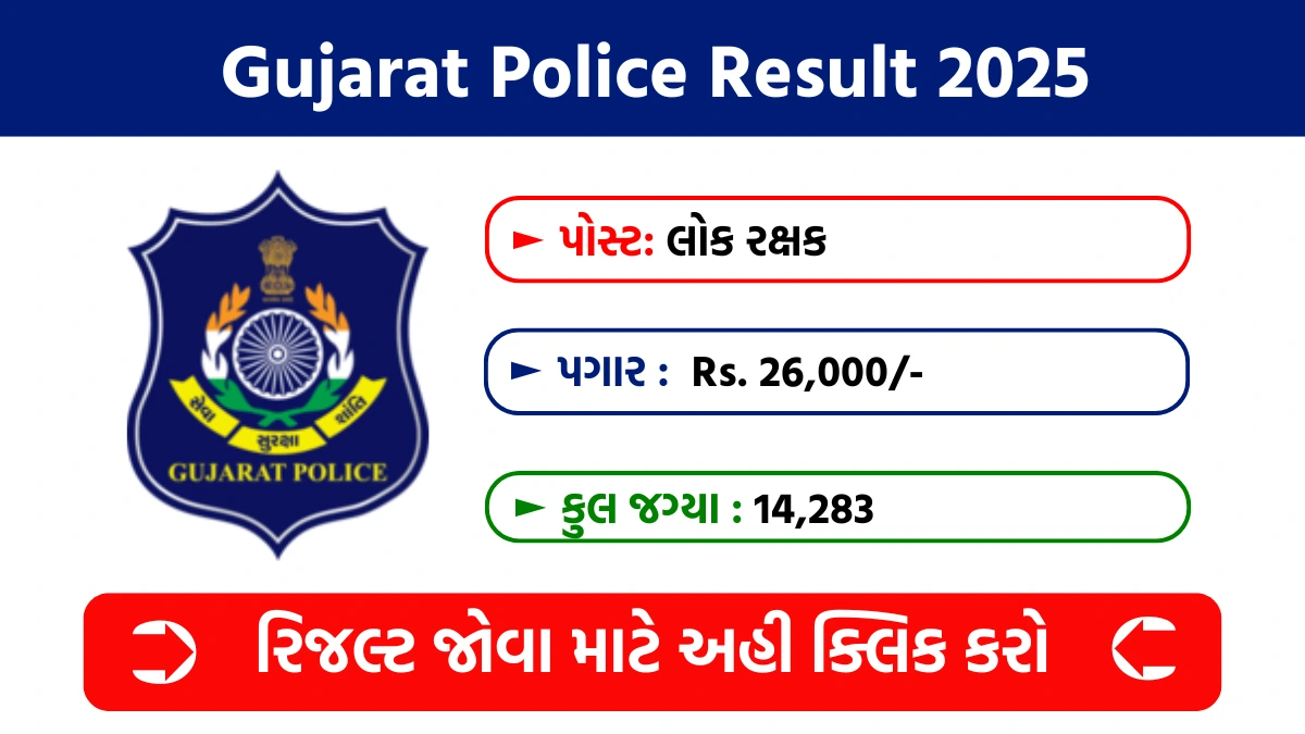 Gujarat Police Result 2025