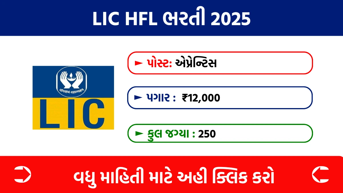 LIC HFL Apprentice recruitment 2025