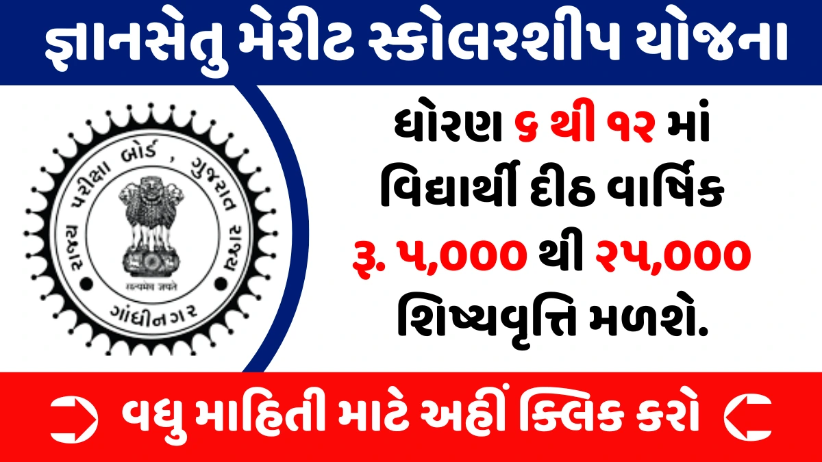 Mukhyamantri Gyan Setu Merit Scholarship Scheme 2025