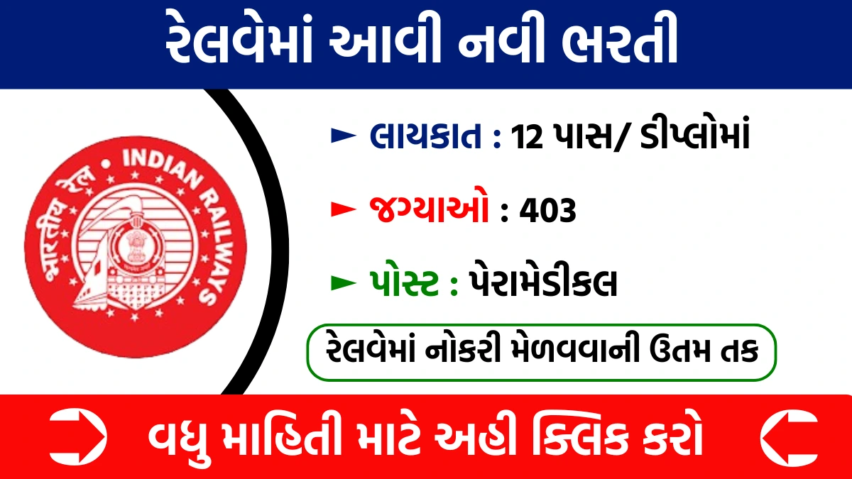 RRB Paramedical Recruitment 2025