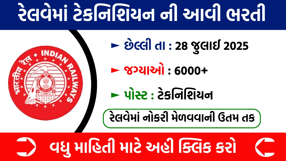 RRB Technician Recruitment 2025