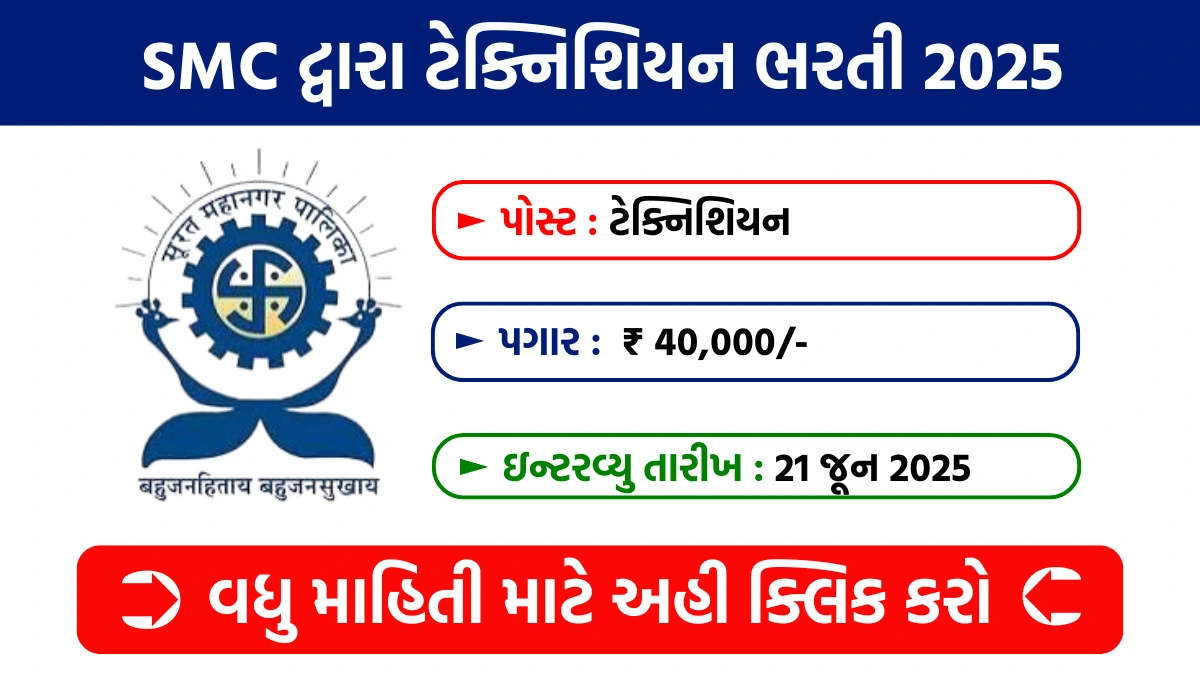 SMC Recruitment 2025