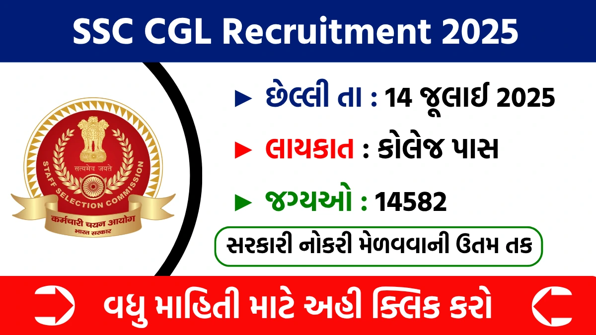 SSC CGL Recruitment 2025
