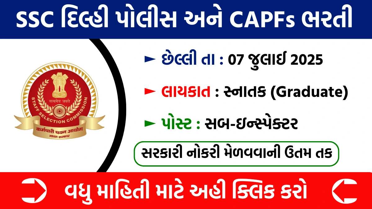 SSC CPO Sub-Inspector Recruitment 2025