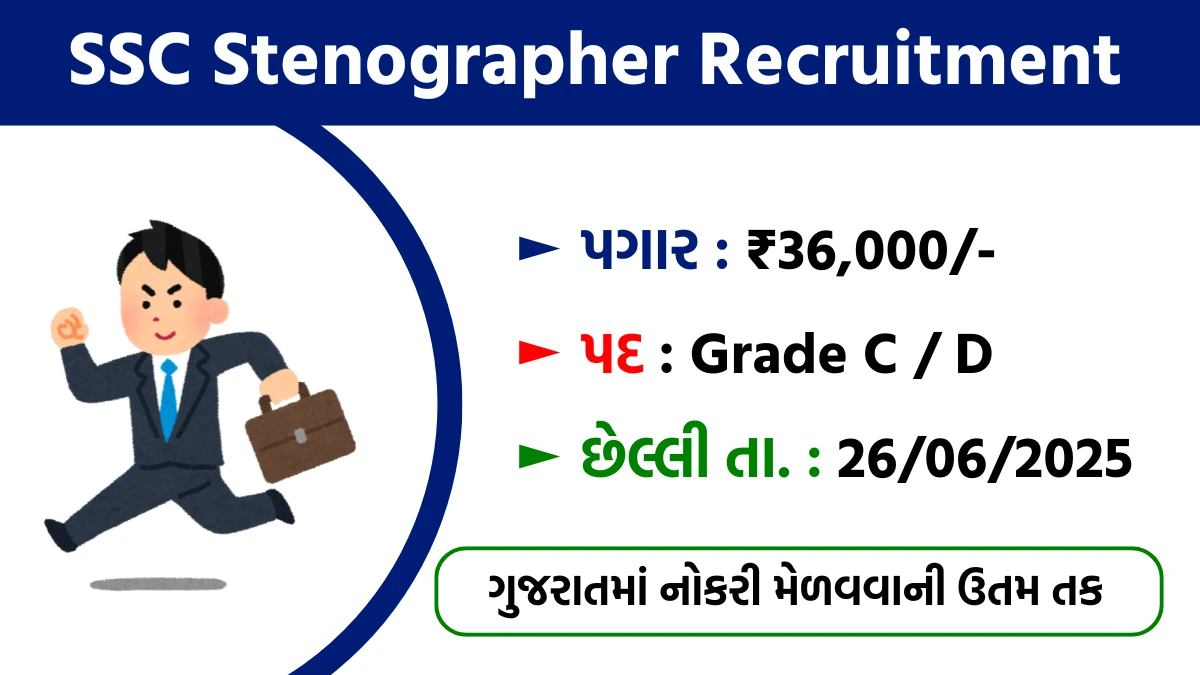 SSC Stenographer Recruitment 2025
