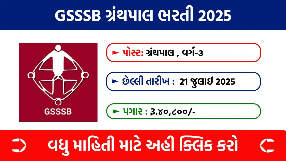 GSSSB Librarian Recruitment 2025