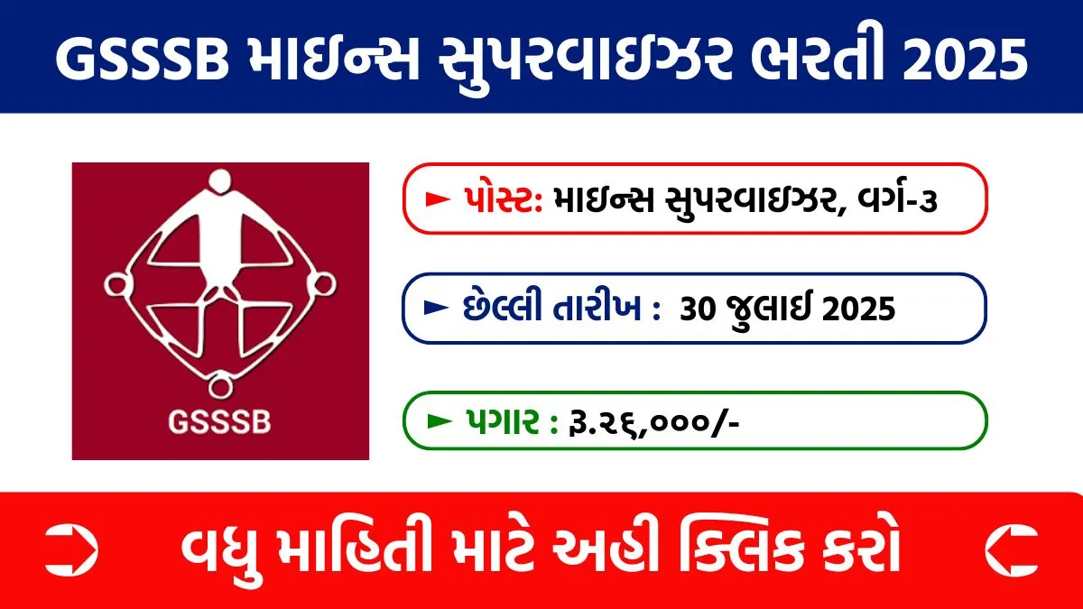 GSSSB Mines Supervisor Recruitment 2025