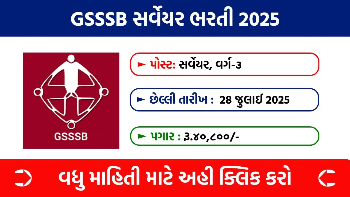 GSSSB Surveyor Recruitment 2025