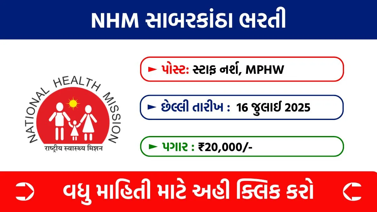 NHM recruitment