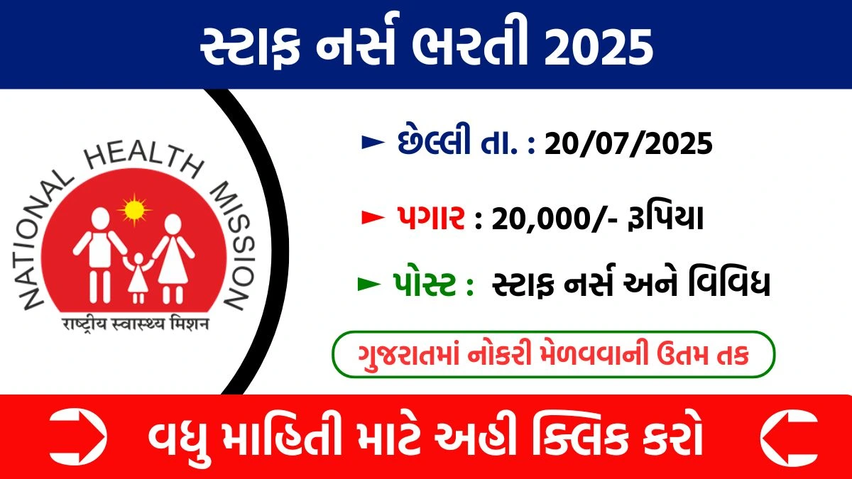 Staff Nurse Recruitment 2025