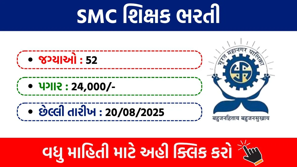 SMC Teacher Bharti 2025